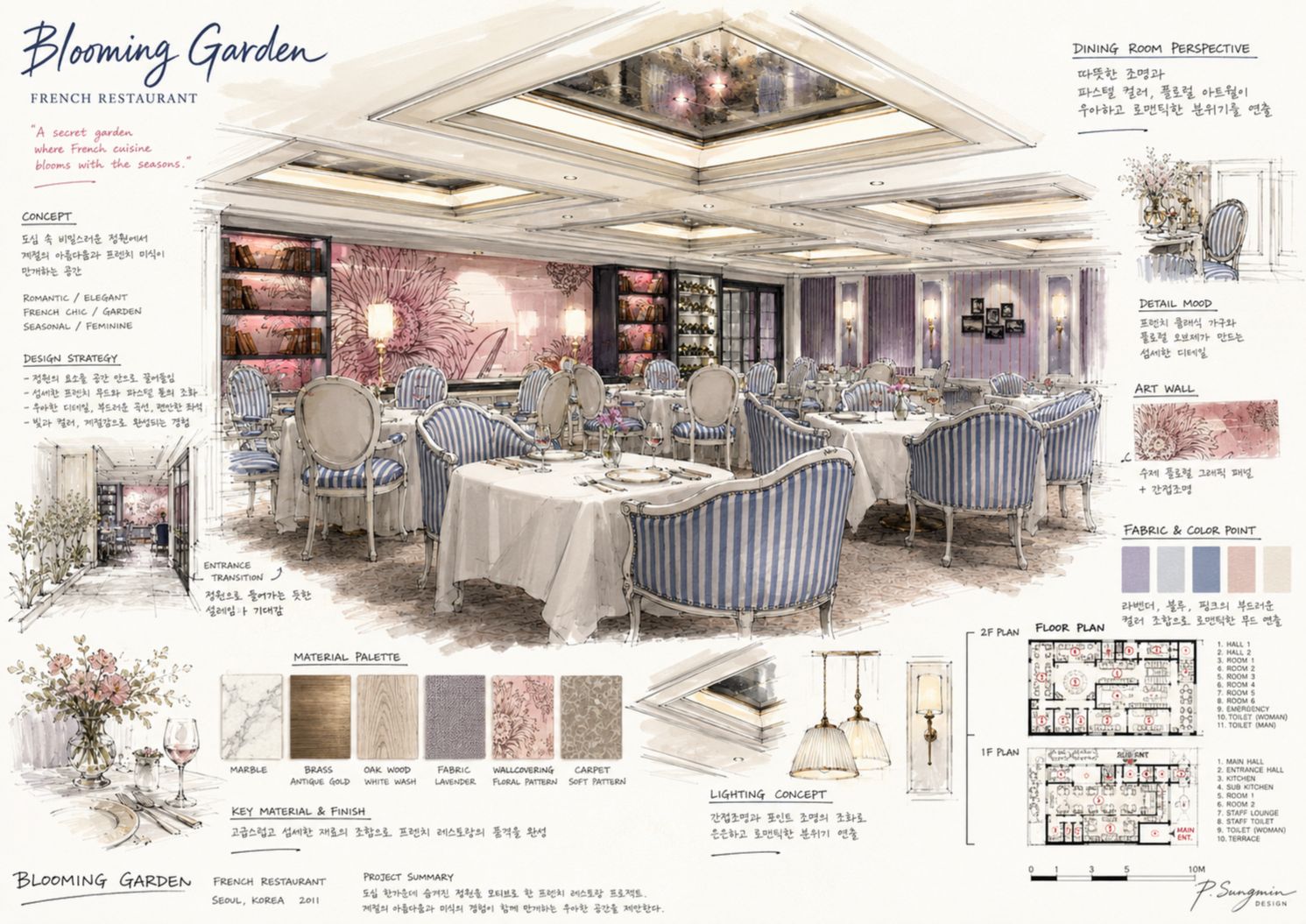 Blooming Garden interior project image 1