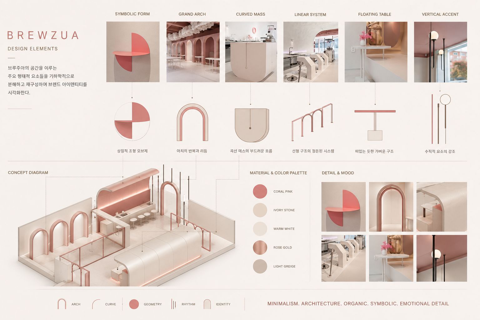 BREWZUA CAFE in Nunhyun interior project image 3