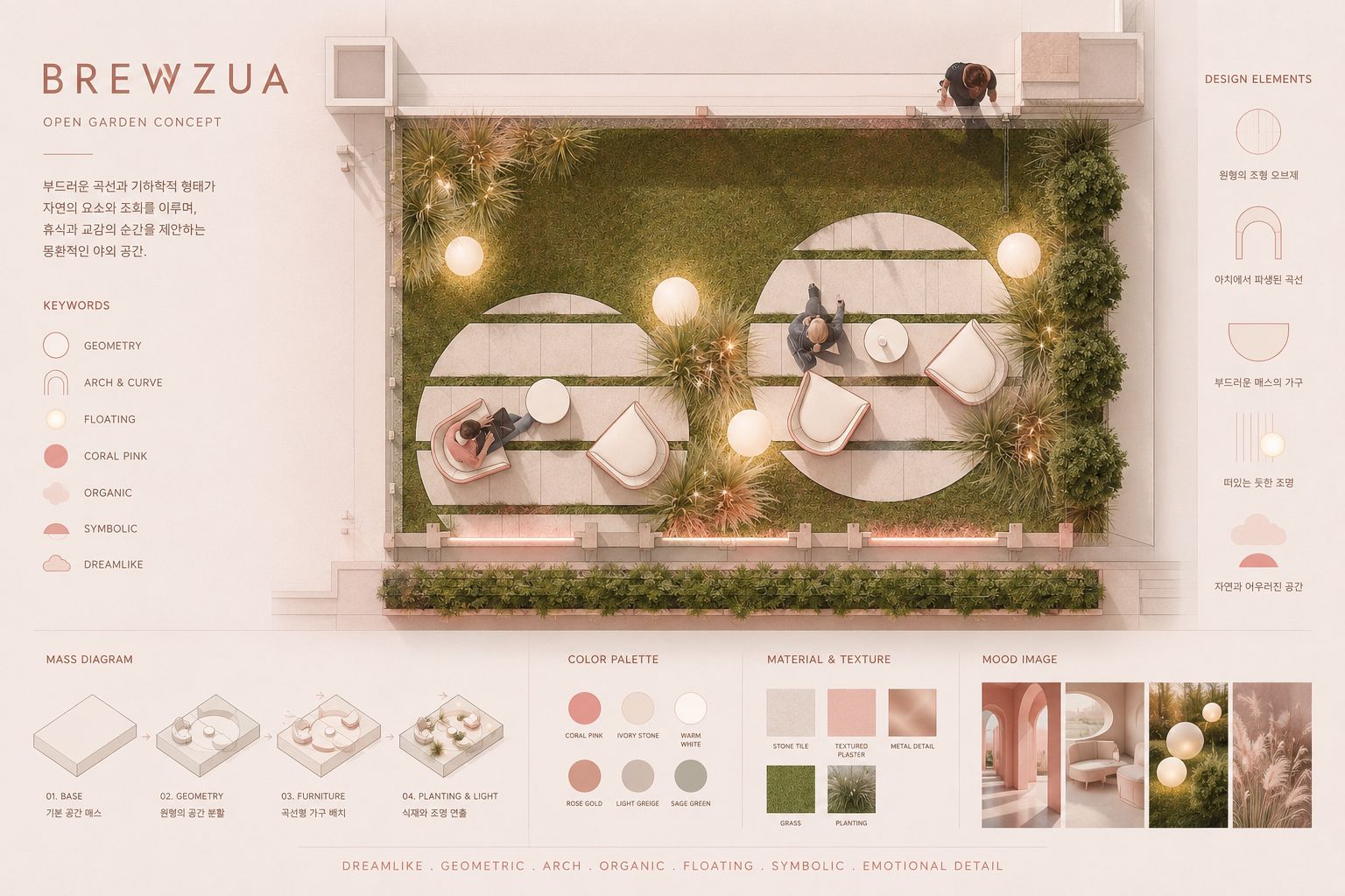 ZUA in BREWZUA CAFE interior project image 15