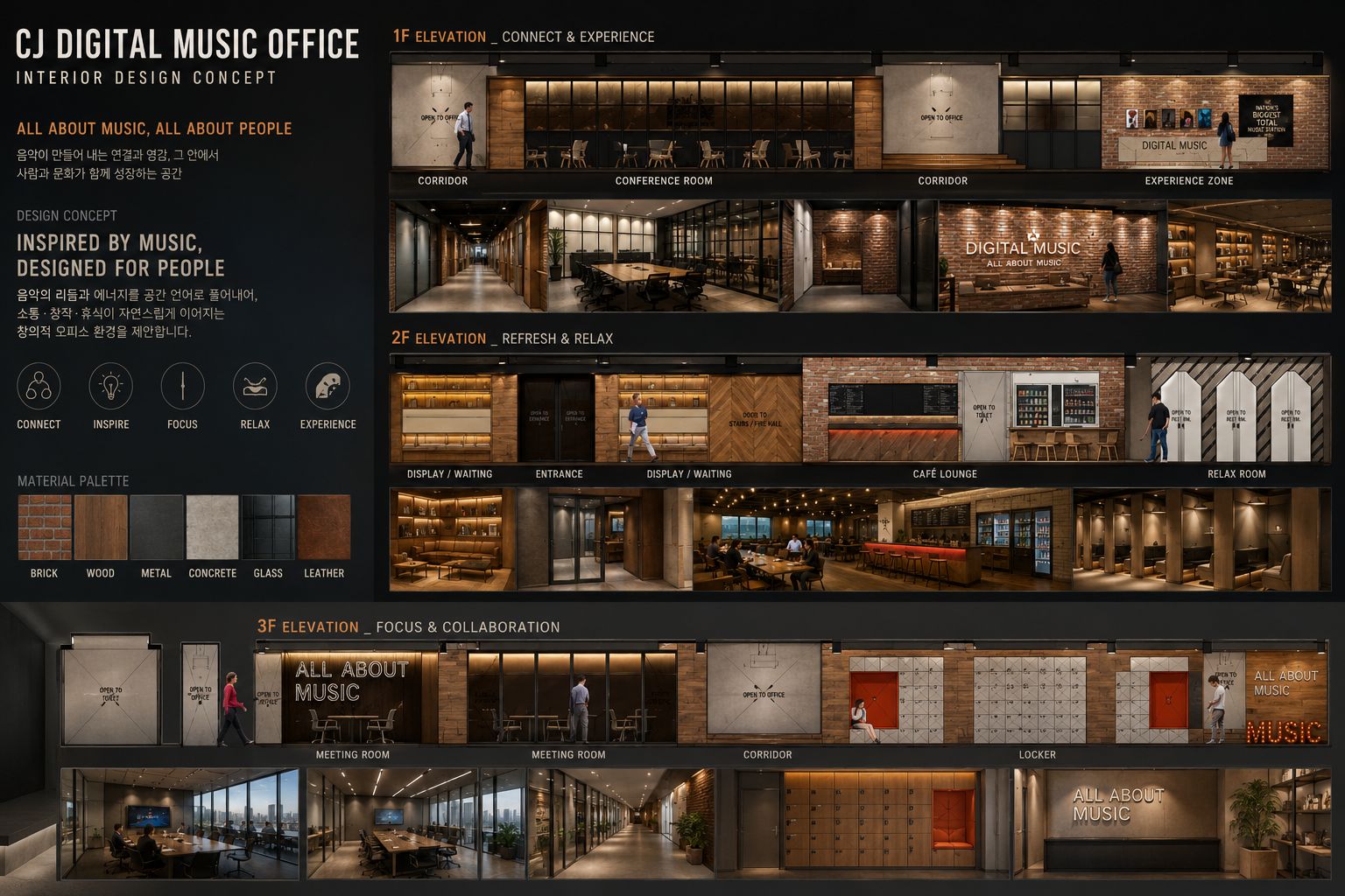 CJ DIGITAL MUSIC OFFICE interior project image 8
